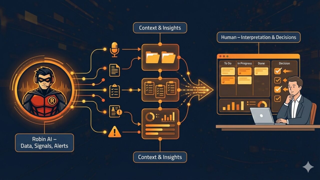 Human-in-the-Loop: la chiave strategica per un project management potenziato dall'AI